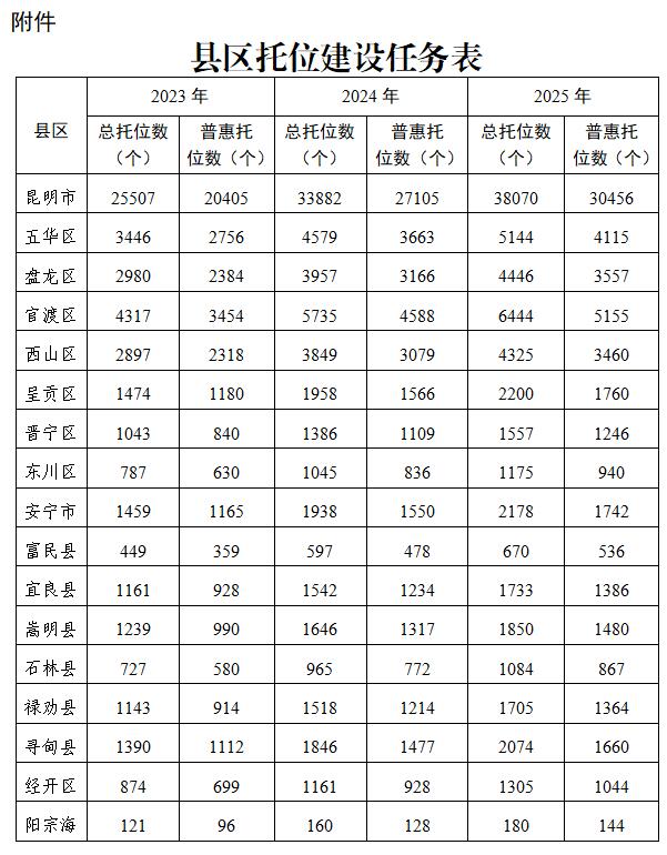 QQ截图20231120103843 QQ截图20231120103843