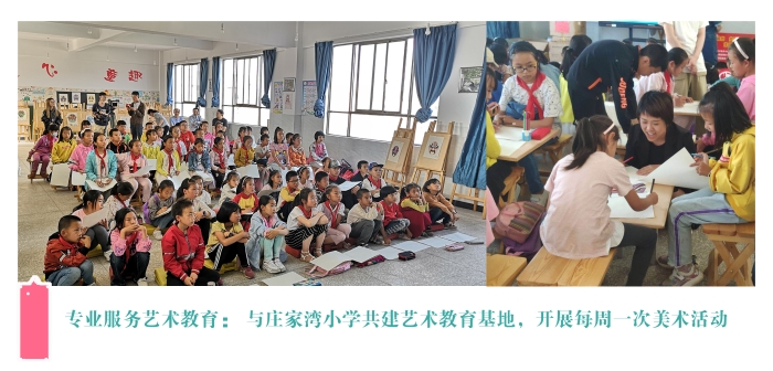 社会服务能力-专业服务艺术教育