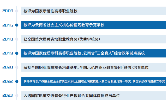 9a6d4be895b853edb1a9e330b1d7830 9a6d4be895b853edb1a9e330b1d7830