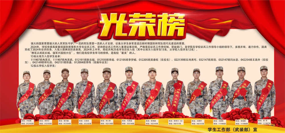 2023年入伍学生光荣榜