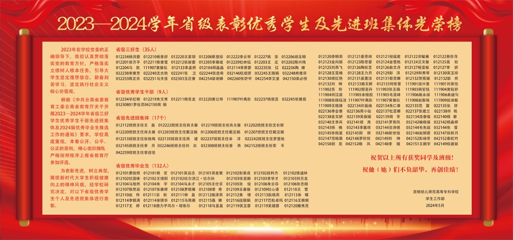 2023—2024省级表彰光荣榜