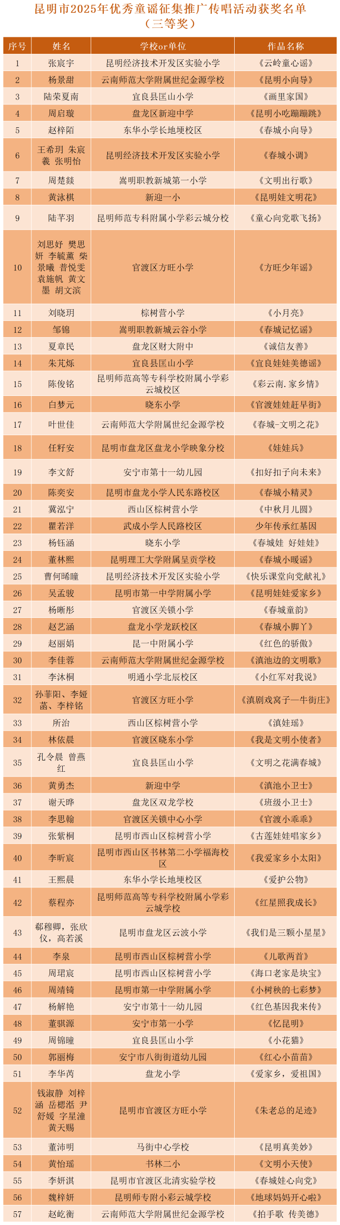 童谣长图_Sheet1(2)