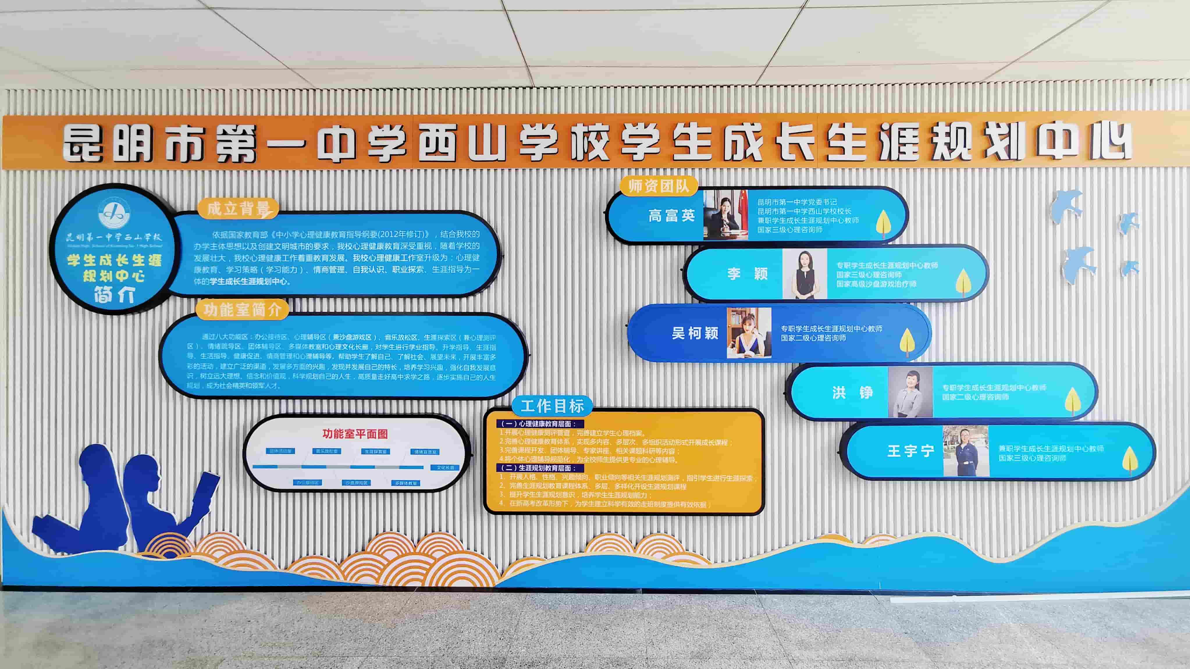 心灵港湾 生涯发展