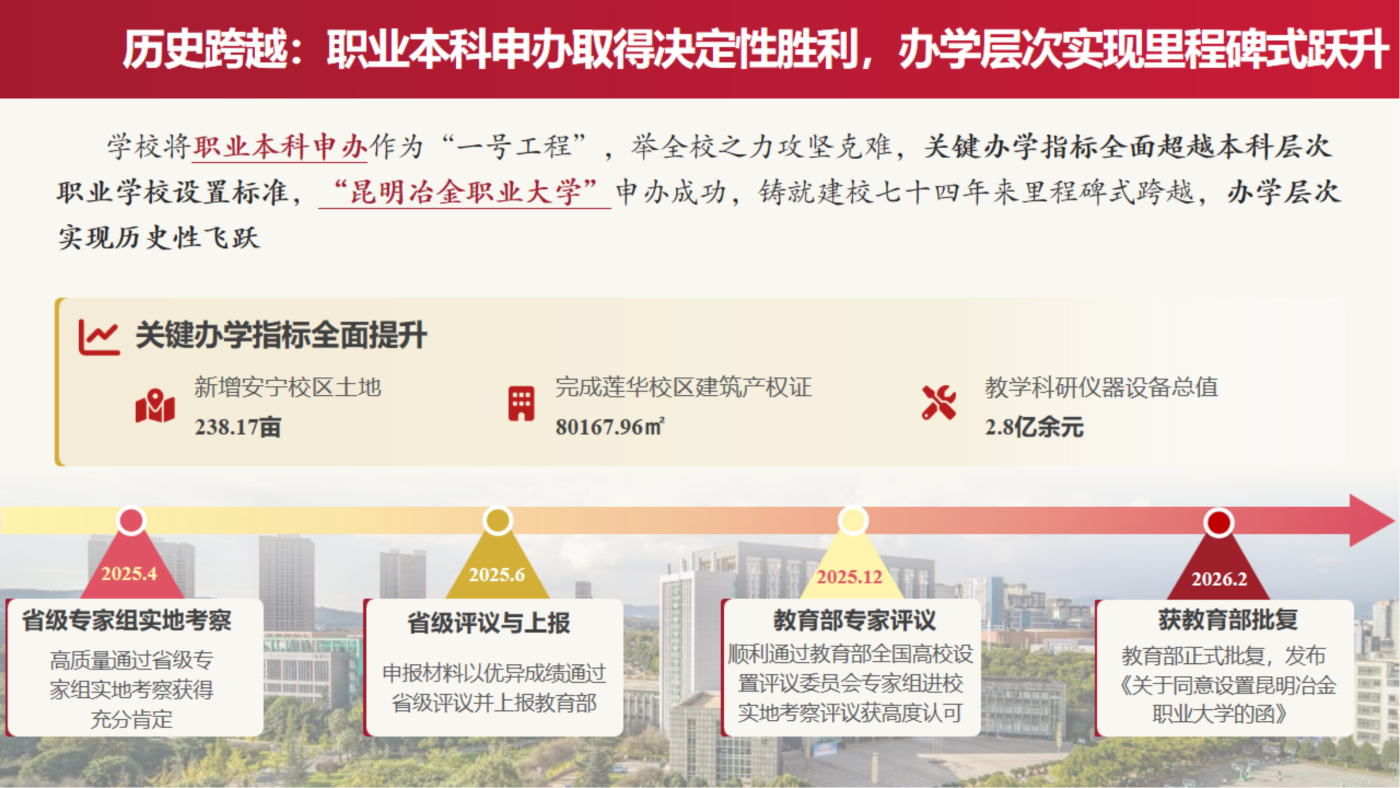 十四五发展标志性成果总结报告（最终）(1)_04