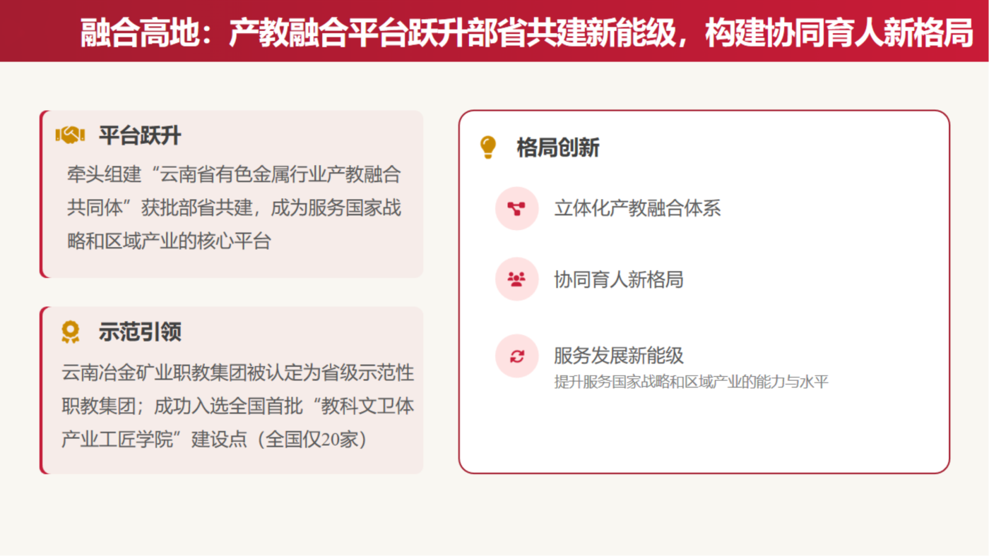 十四五发展标志性成果总结报告（最终）(1)_10