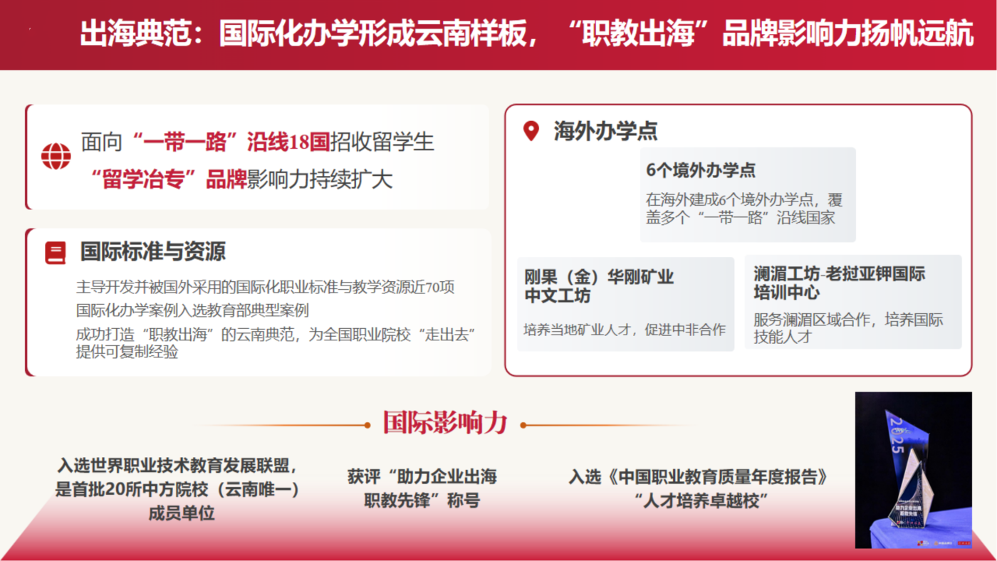 十四五发展标志性成果总结报告（最终）(1)_12