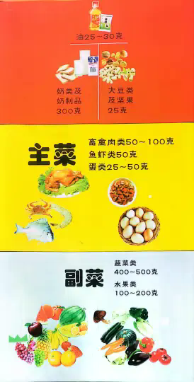 安全食品宣传.webp 安全食品宣传.webp