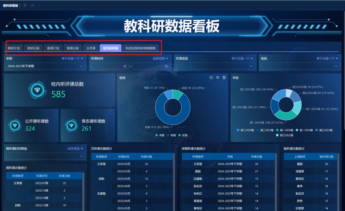 图8 图8