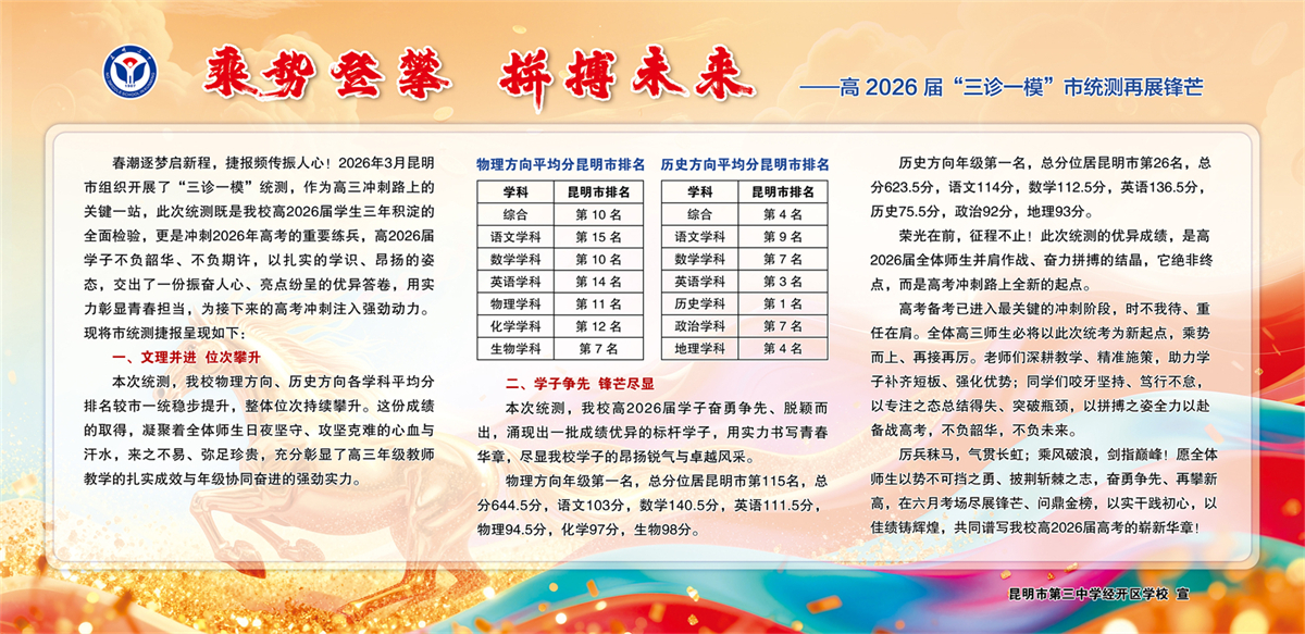5.高2026届市统测成绩 5.高2026届市统测成绩