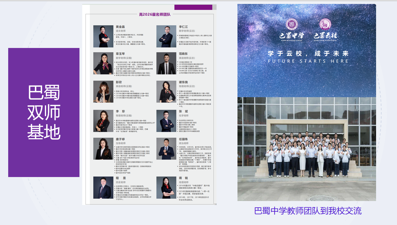 4.巴蜀教师团队 4.巴蜀教师团队