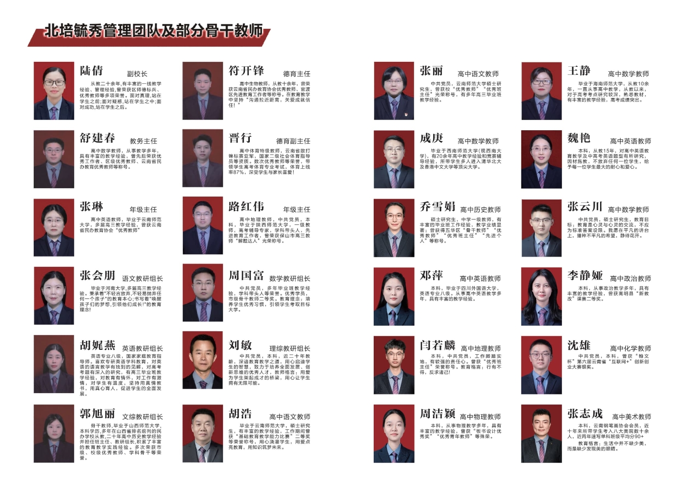 部分教师简介 部分教师简介