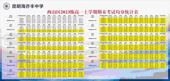f16400164cb6289234418d8b1f51cb33 f16400164cb6289234418d8b1f51cb33