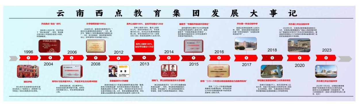 图片 29 图片 29