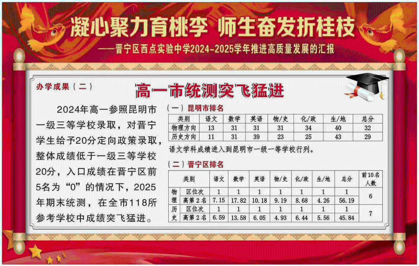 图片 (53) 图片 (53)