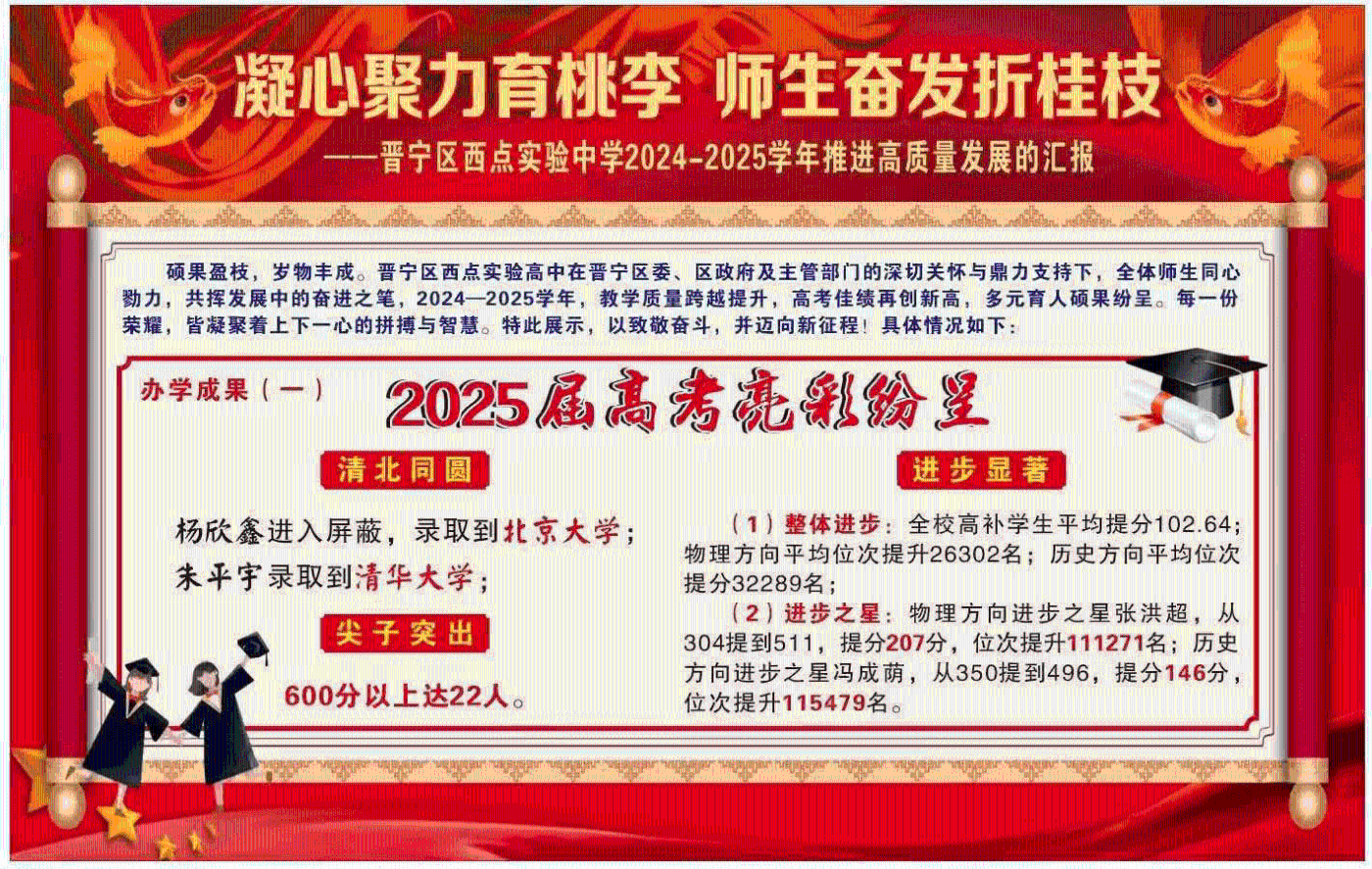 图片 (54) 图片 (54)