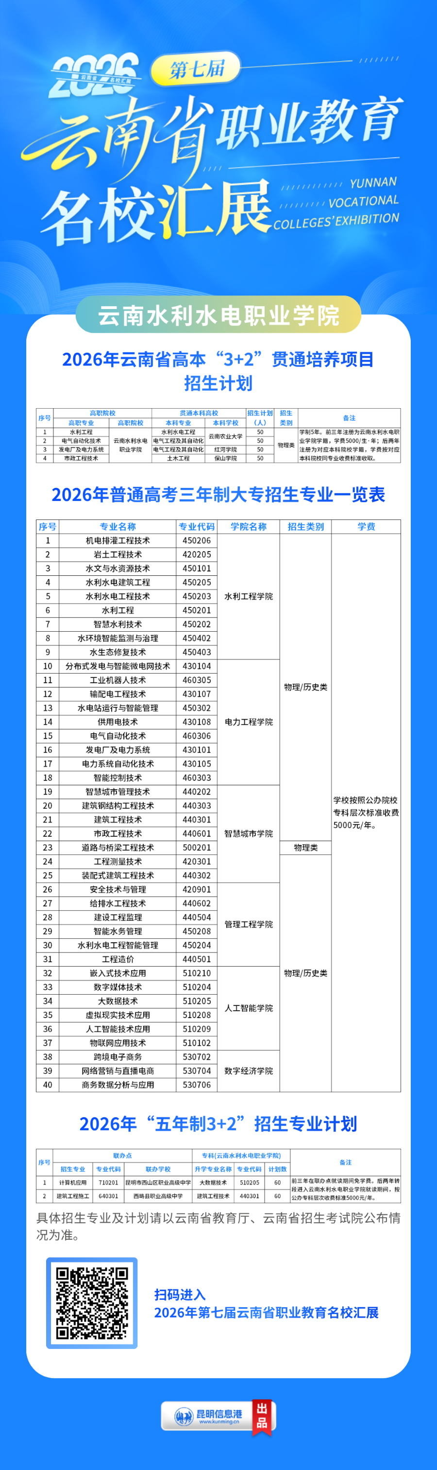 水利水电