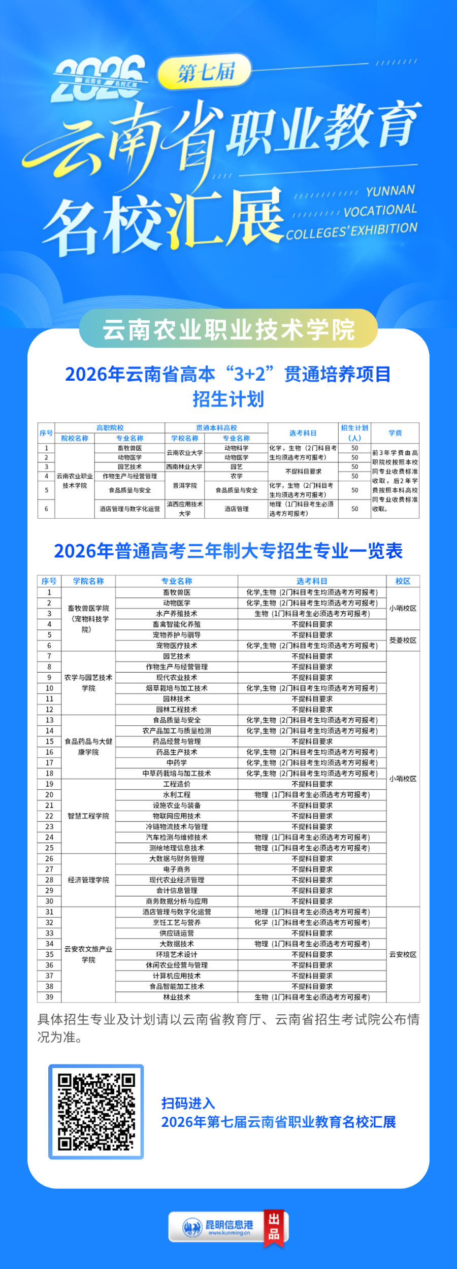 农职 (1)