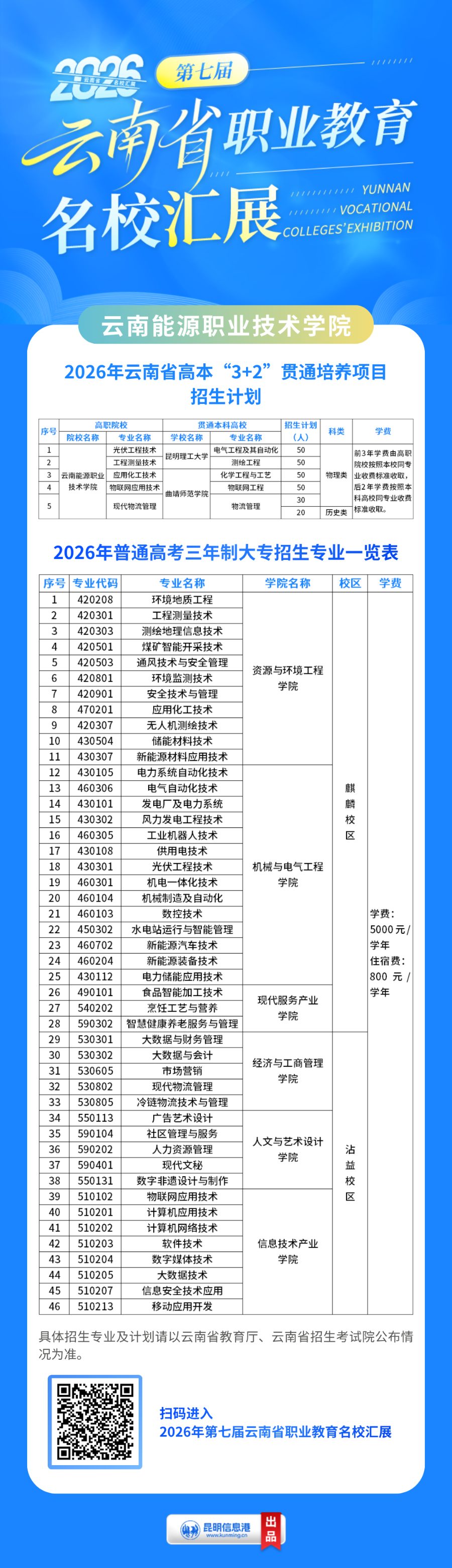 能源 (1)