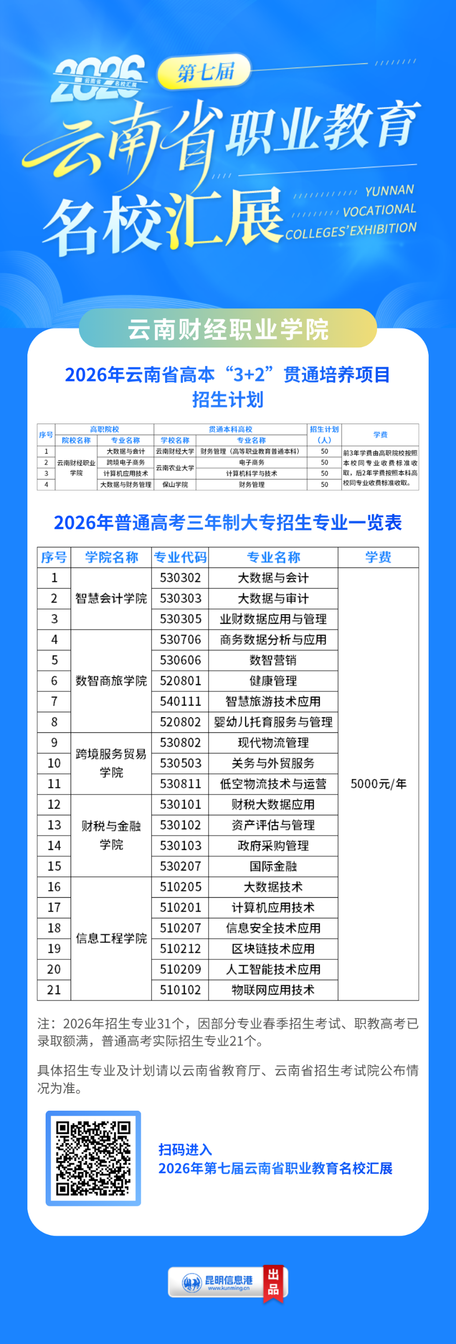 财经