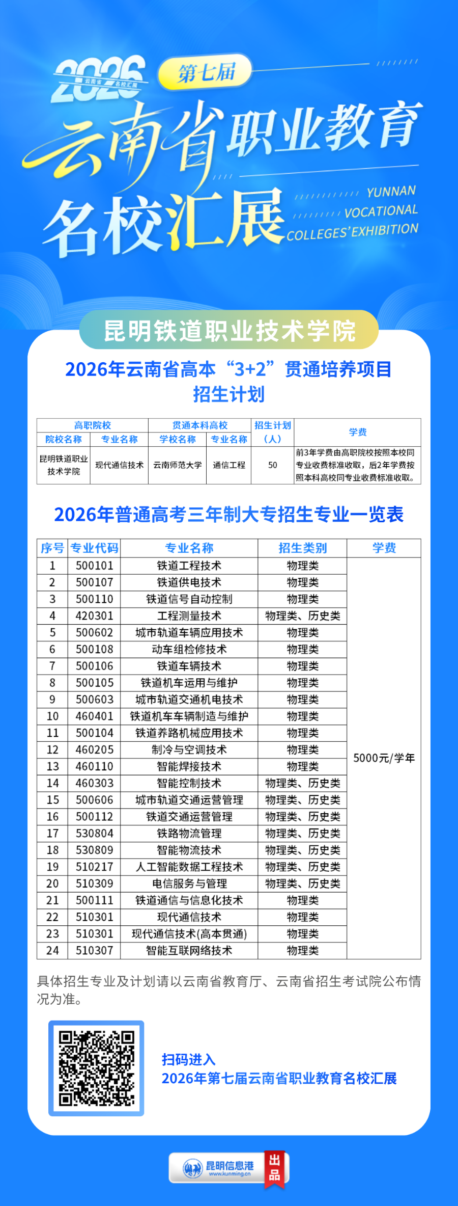 昆铁职