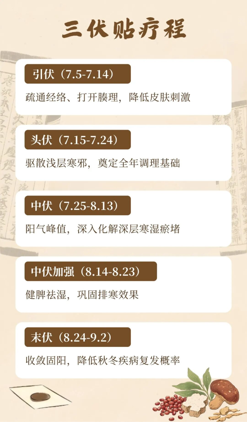 图片 5 图片 5