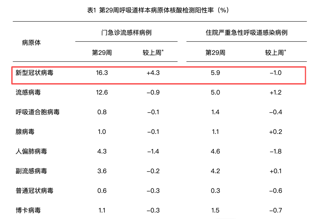 图片 2 图片 2