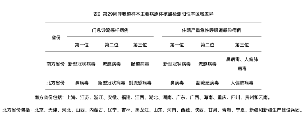 图片 3 图片 3